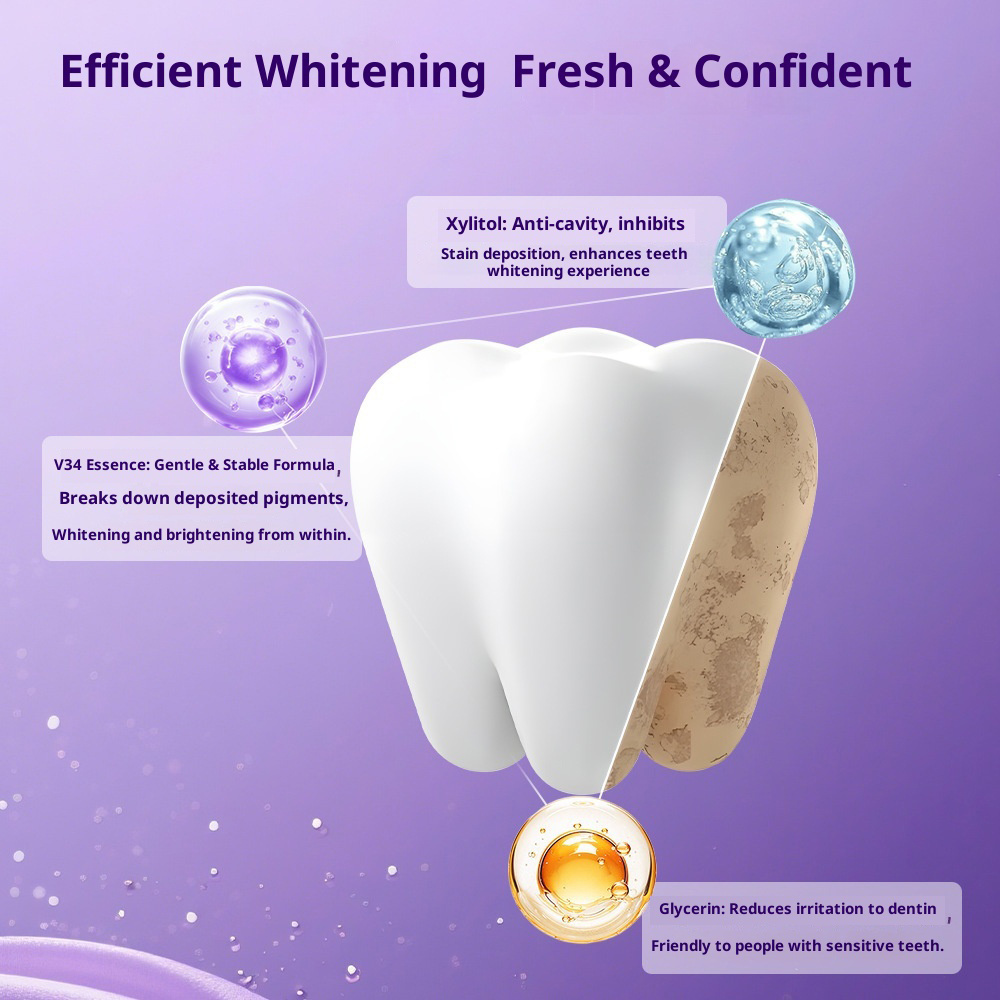 Tiras Clareadoras de Dentes Ro - Teeth Whitening In Office avaliação e preço