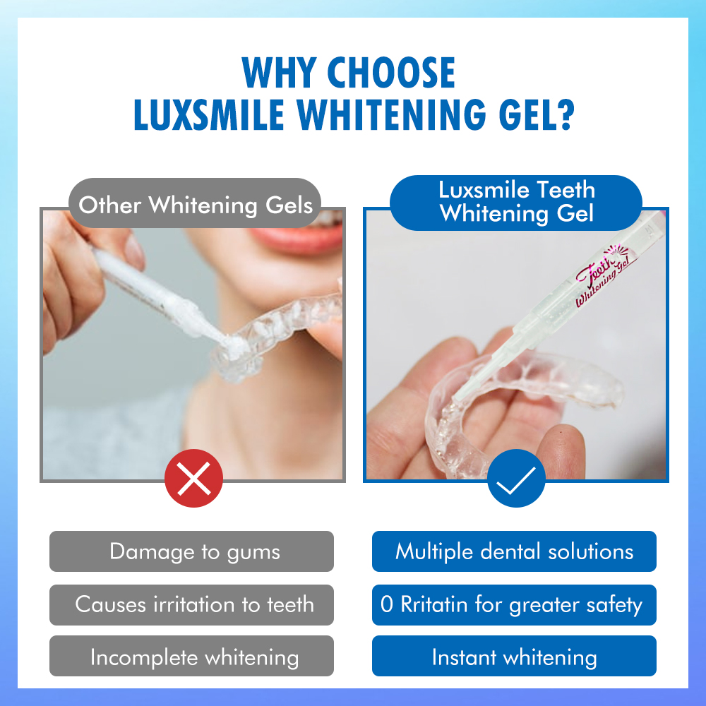 Gel Clareador Dental PAP ou 35 - Teeth Whitening Results avaliação e preço