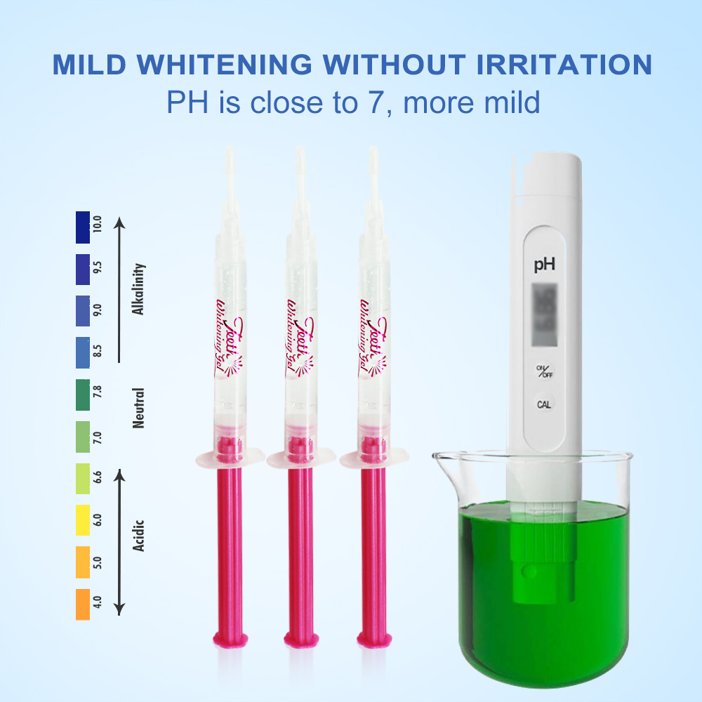 Gel Clareador Dental PAP ou 35 - Teeth Whitening Results avaliação e preço