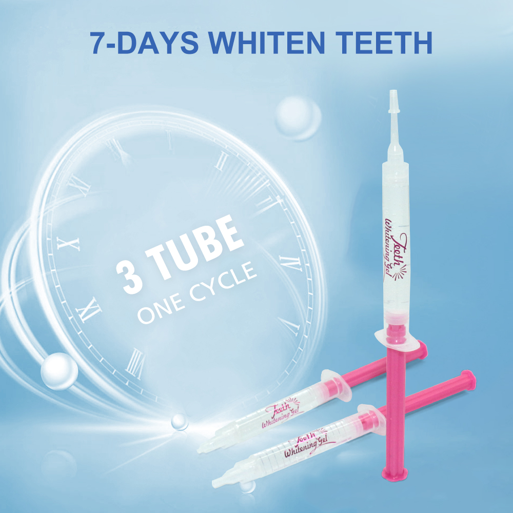Gel Clareador Dental PAP ou 35 - Teeth Whitening Results avaliação e preço