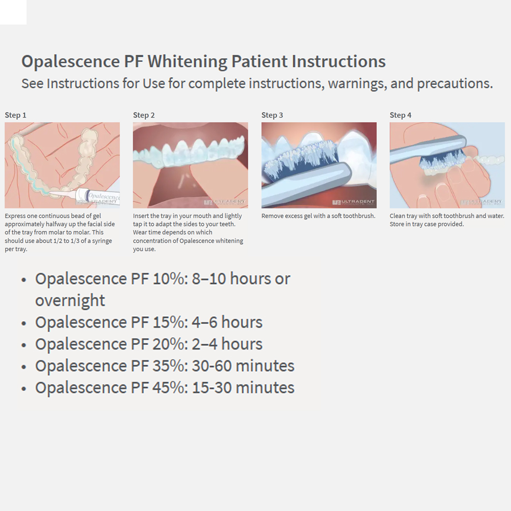 Opalescência Whitening Gel Kit - Teeth Whitening In Office avaliação e preço