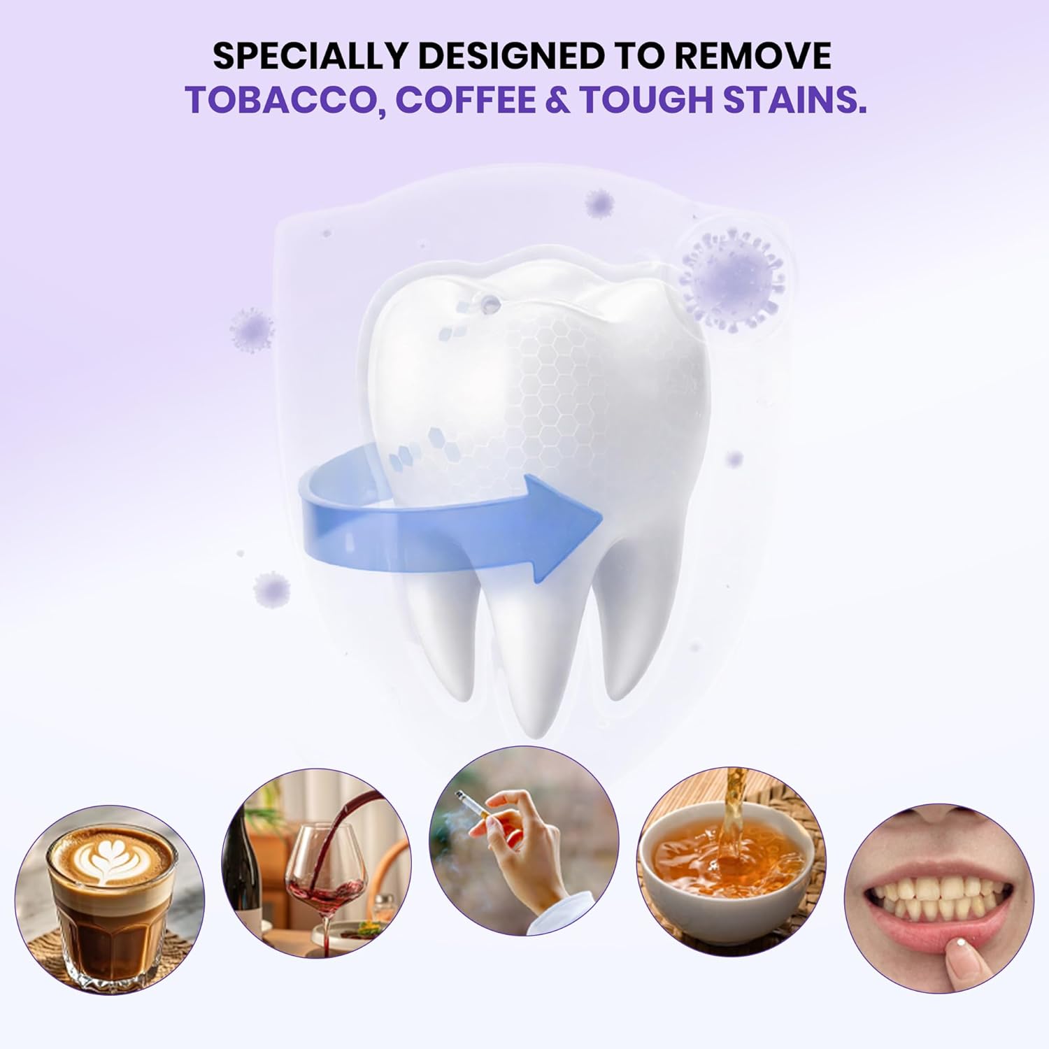 Sistema Avançado de Correção d - Teeth Whitening In Office avaliação e preço