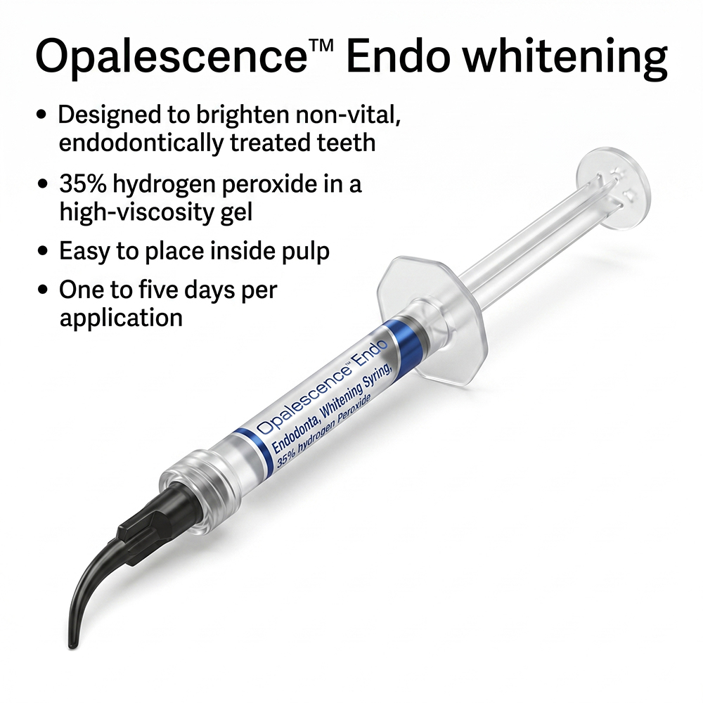 Gel de Clareamento Interno Opa - Teeth Whitening Gel Opalescence avaliação e preço