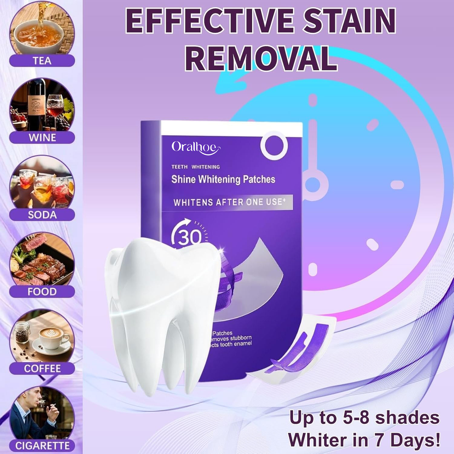 Kit Completo de Clareamento De - Teeth Whitening In Office avaliação e preço