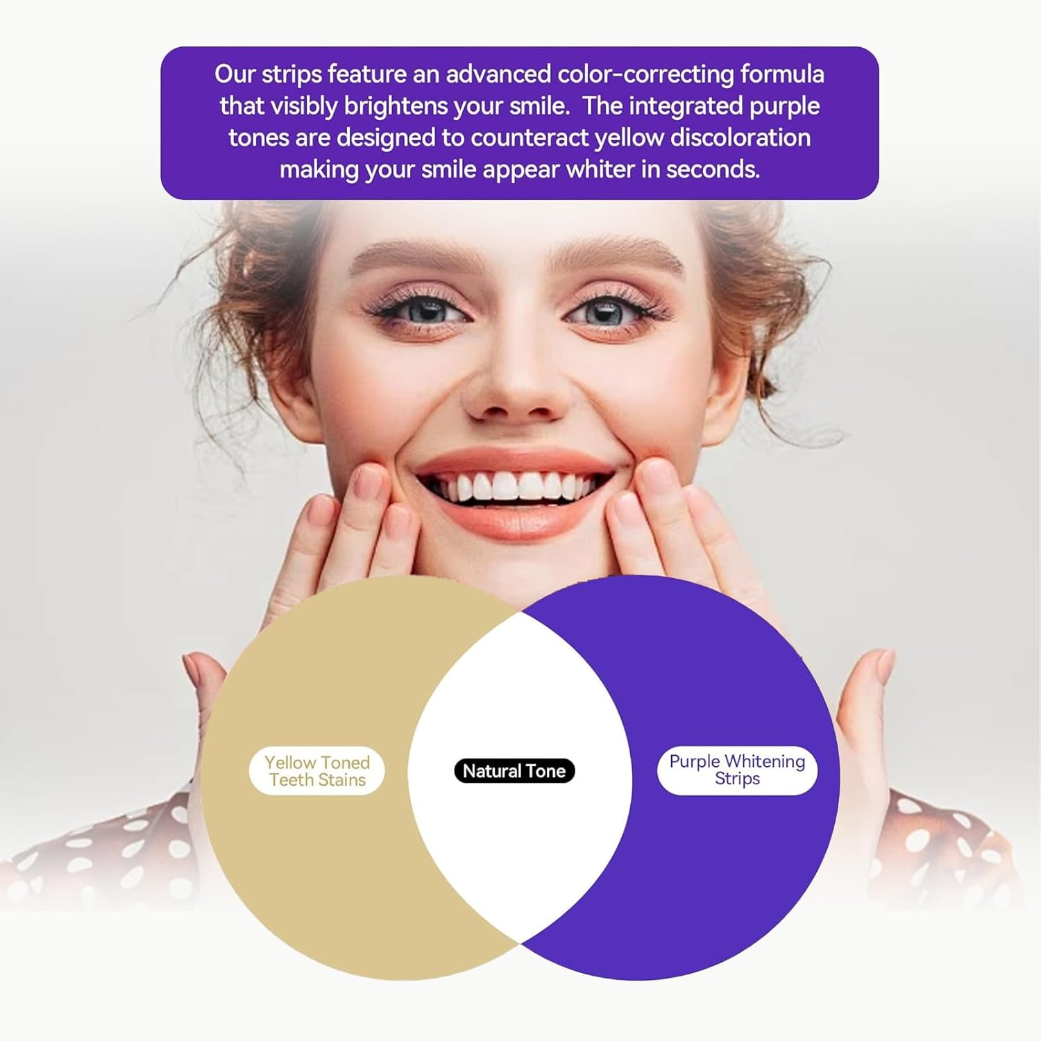 Kit de clareamento dental roxo - Teeth Whitening Gel Refills avaliação e preço