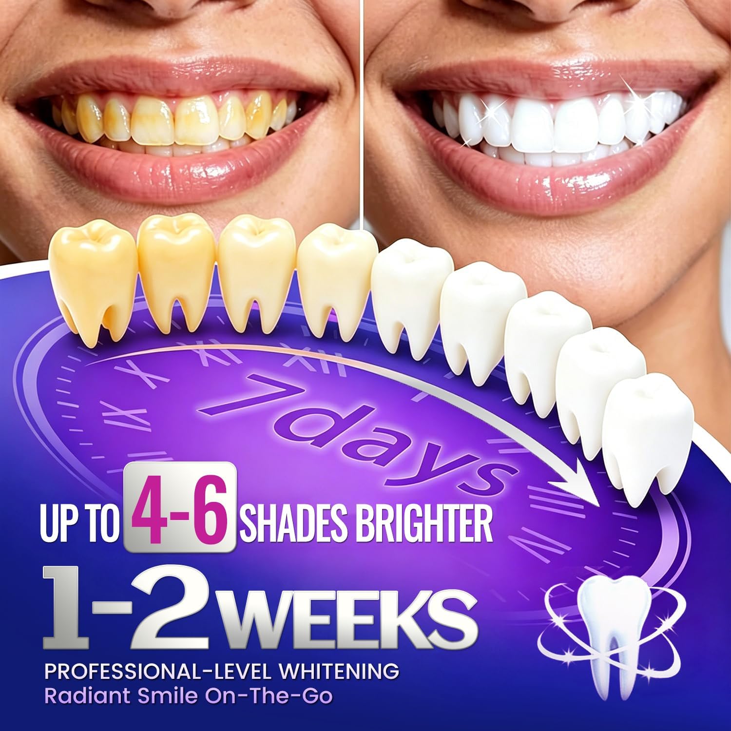 1/7 Pares de Fitas Clareadoras - Teeth Whitening Street avaliação e preço