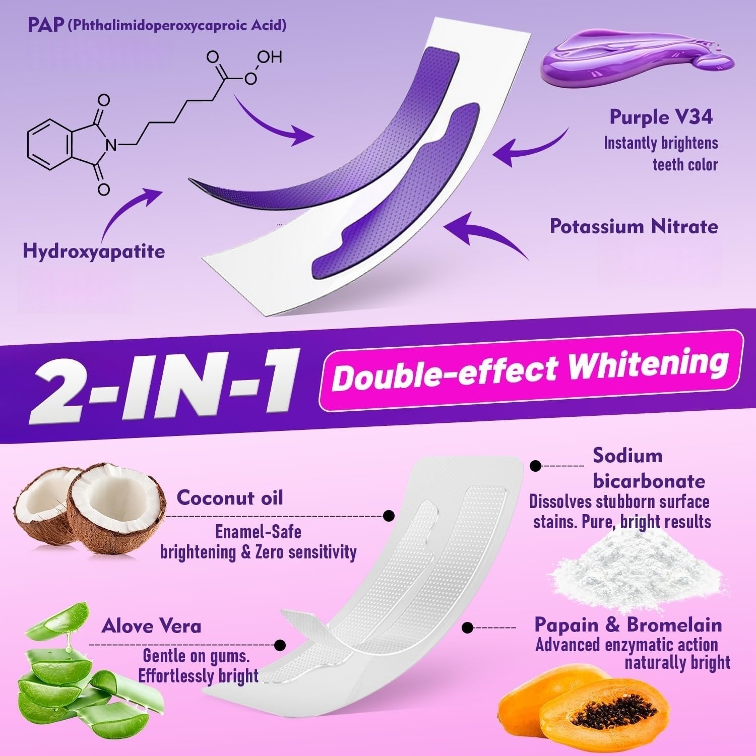 1/7 Pares de Fitas Clareadoras - Teeth Whitening Street avaliação e preço