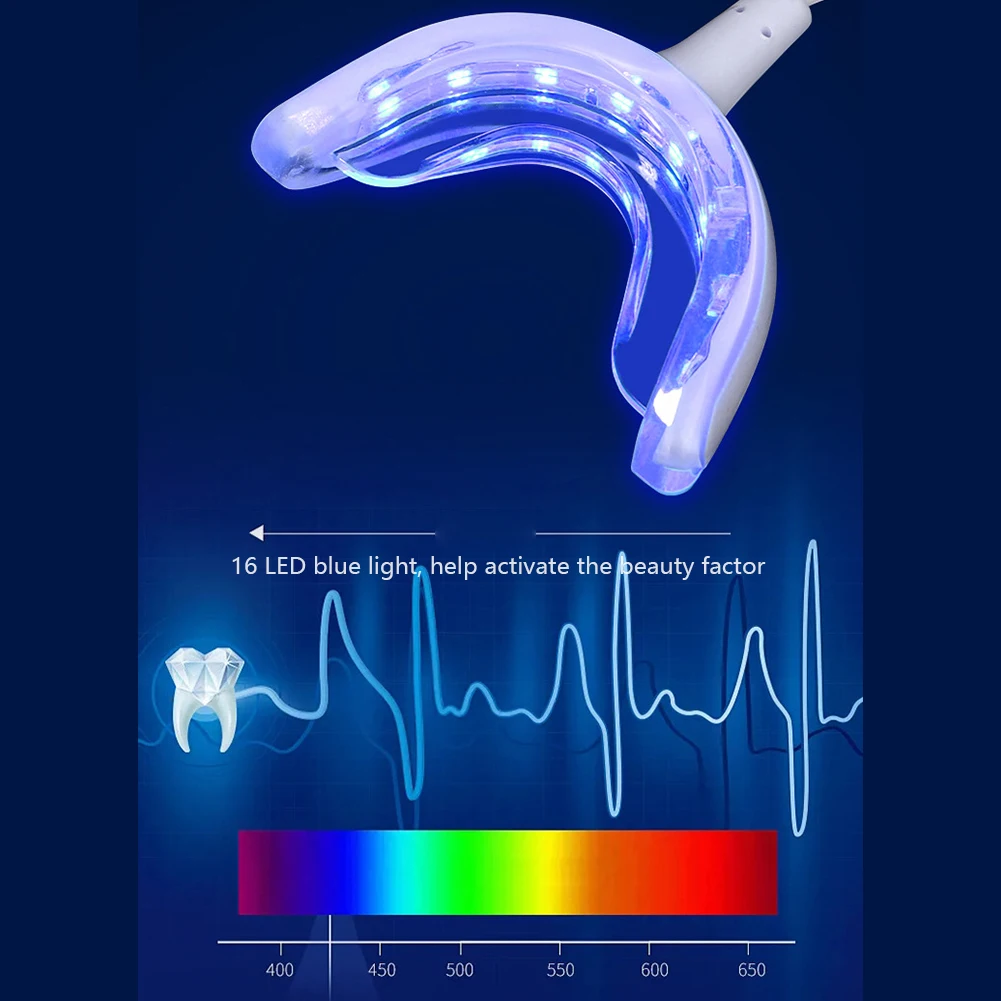 1pc casa inteligente led lâmpa - Teeth Whitening In Office avaliação e preço