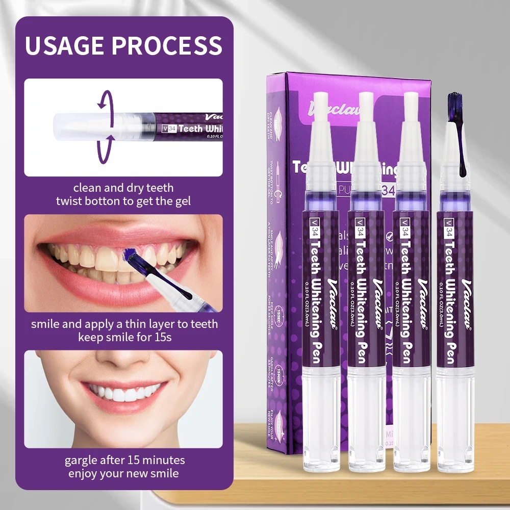 Caneta gel para clareamento do - Teeth Whitening Results avaliação e preço