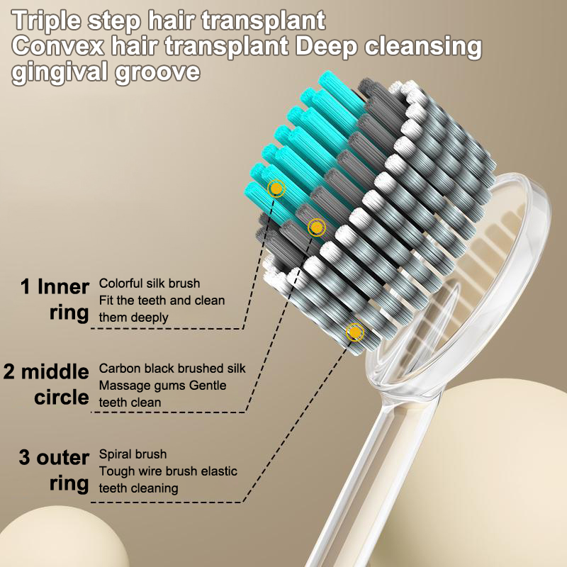 Escova de dentes ultrafina com - Teeth Whitening Effective avaliação e preço